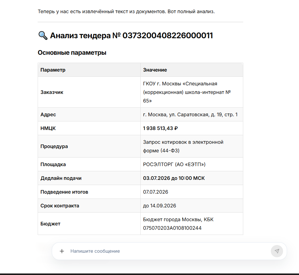 Итоговый анализ тендера с основными параметрами и сроками подачи
