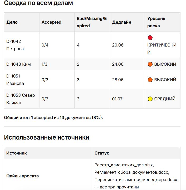 Аудит клиентских дел из папки проекта